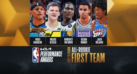 黄蜂队签下罗德曼之子：NBA生涯前景与球队裁员风险分析